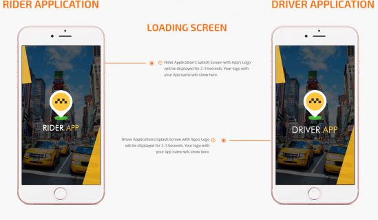 Enjoy downhill rides by uber like app development logo
