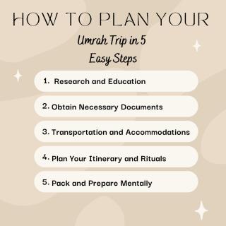How to Plan Your Umrah Trip in 5 Easy Steps logo