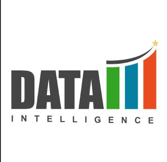 Industrial Safety Market Overview - Startup logo and branding