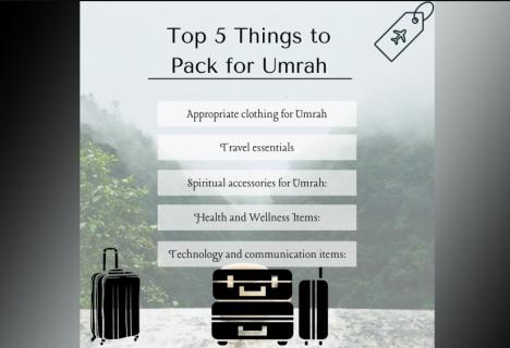 Top 5 Things to Pack for Your Umrah Trip logo
