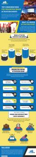 Top Considerations for Organizing Brand Activation Events logo