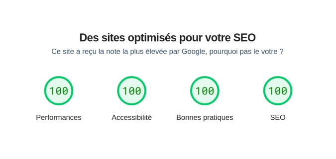 Création de sites web logo