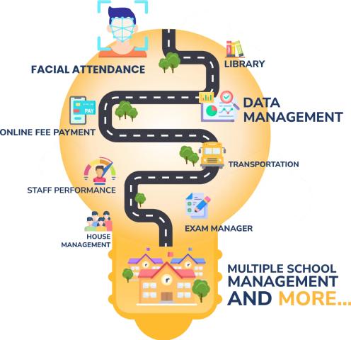 Scool360 logo