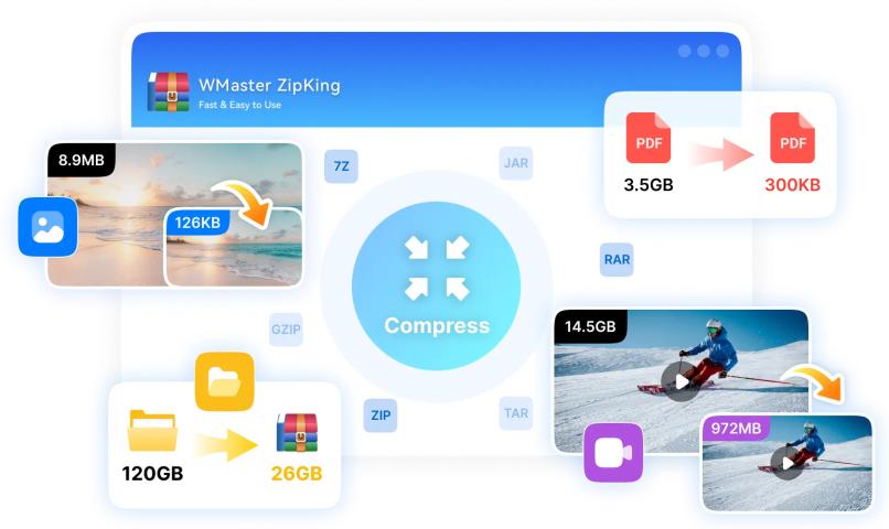 WMaster ZipKing | Free Zip Software to Zip and Unzip Files logo