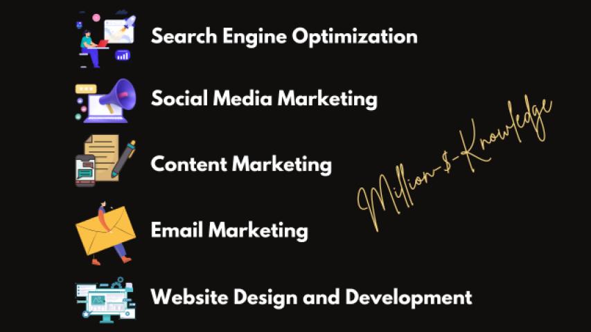 Top 5 Affordable Digital Marketing Services to Grow Your Small Business logo