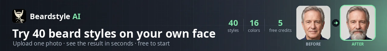 Try 40 beard styles on your own face