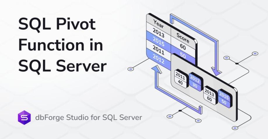 PromoteProject - SQL PIVOT Function: From Flat Rows to Dynamic Insight ...
